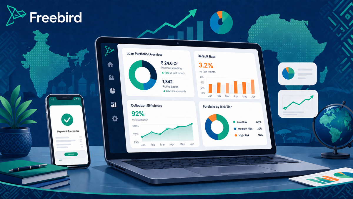 NBFC-MFI Loan Portfolio Benchmarks 2026: Default Rates, Collection Efficiency, and What the Data Means for Small Lenders