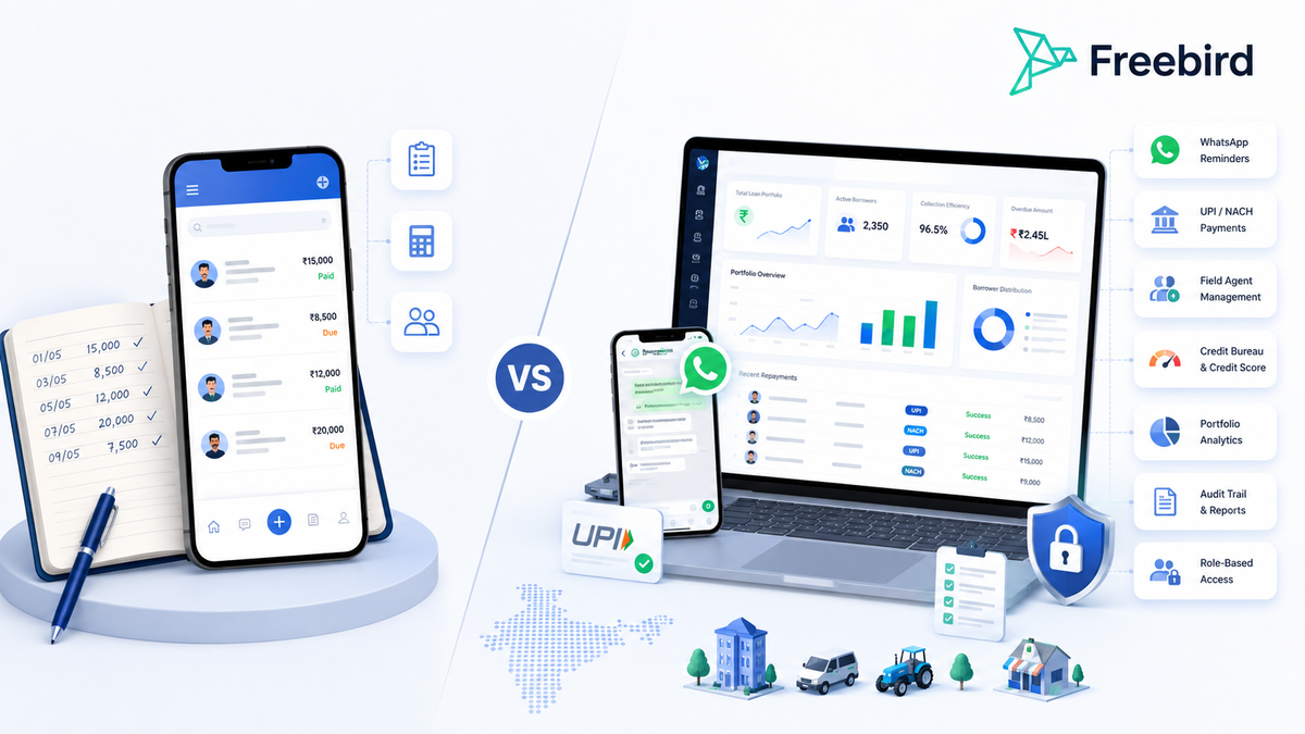 ByajBook vs Freebird: Which Lending App Works Better for Small Lenders in India?