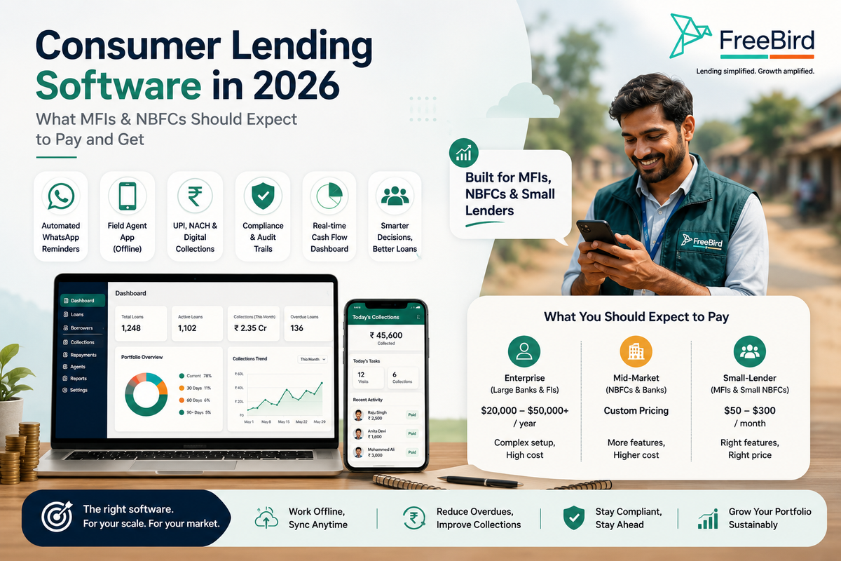 Consumer Lending Software in 2026: What MFIs and NBFCs Should Expect to Pay and Get