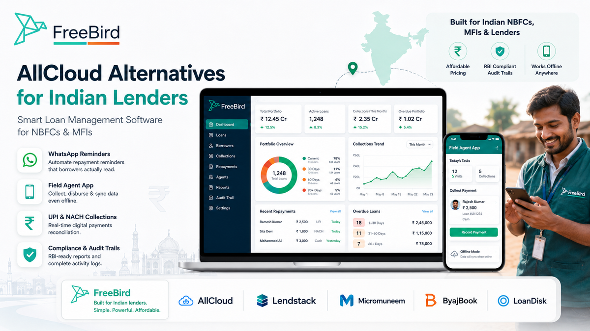 AllCloud Alternatives for Indian Lenders: Which Loan Software Fits NBFCs That Can't Afford Enterprise Pricing?