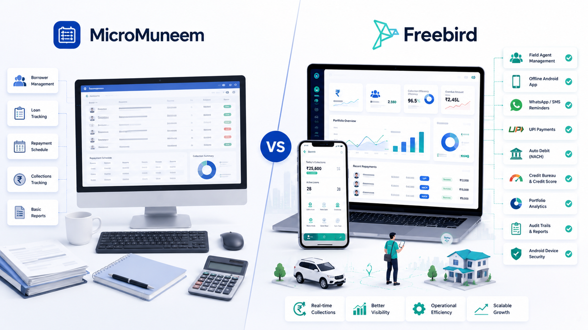 Micromuneem vs Freebird: Which Loan Software Works Better for Indian MFIs?