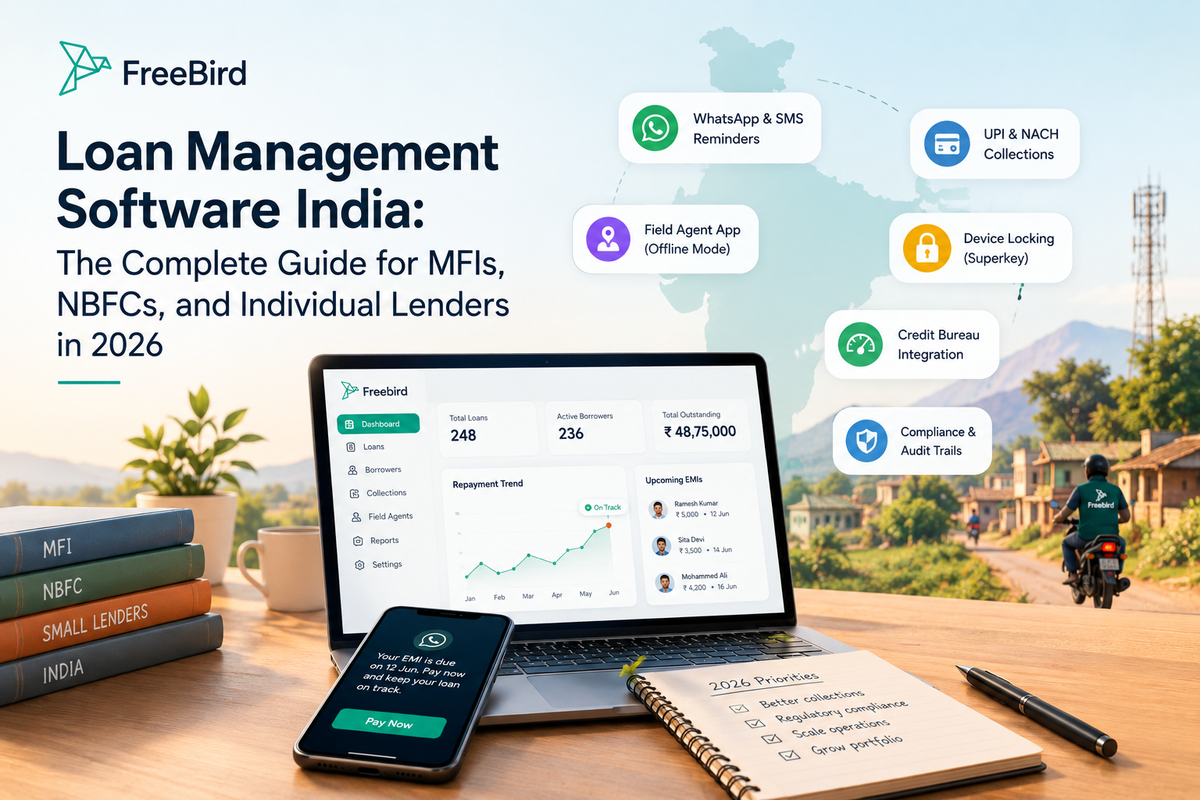 Loan Management Software India: The Complete Guide for MFIs, NBFCs, and Individual Lenders in 2026